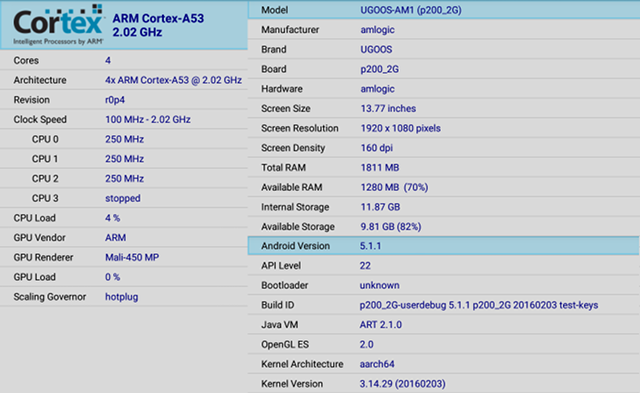 Ugoos_AM1_CPU-Z