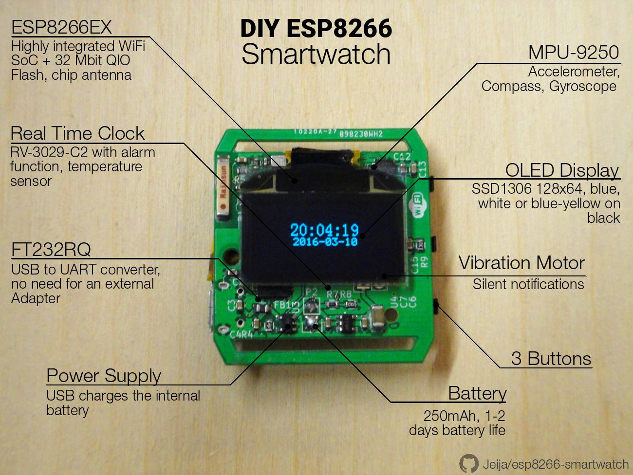 Learn How to Build Your Own Open Source Hardware ESP8266 ...