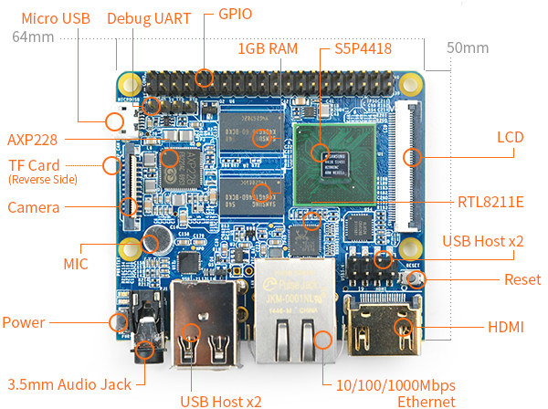 NanoPi-M2