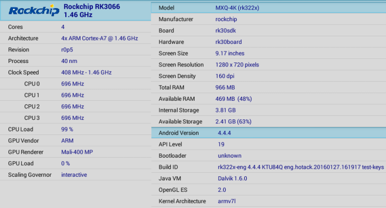 RK3229_CPU-Z-768x413.png