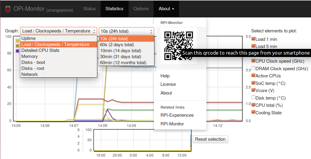 RPi-Monitor_Options