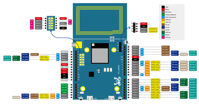 Pinout Diagram - Click to Enlarge