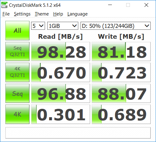 Beelink_BT7_CrystalDiskMark_USB-3.0_NTFS