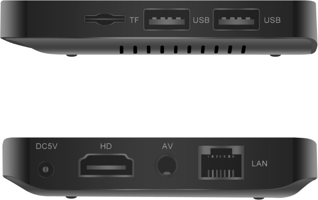 NEXBOX_A95X_HDMI_Ethernet_USB