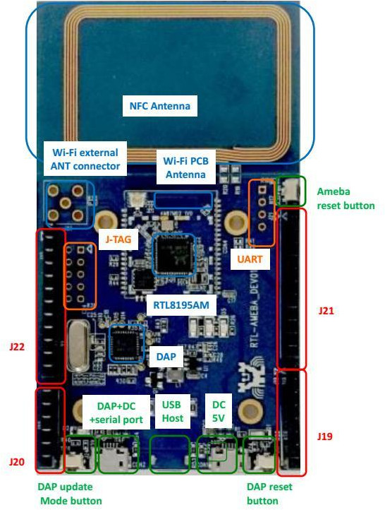 Realtek_IoT_Development_Board