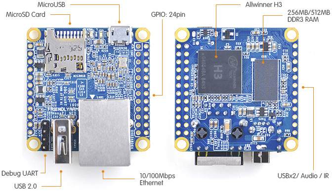 nano pi picture