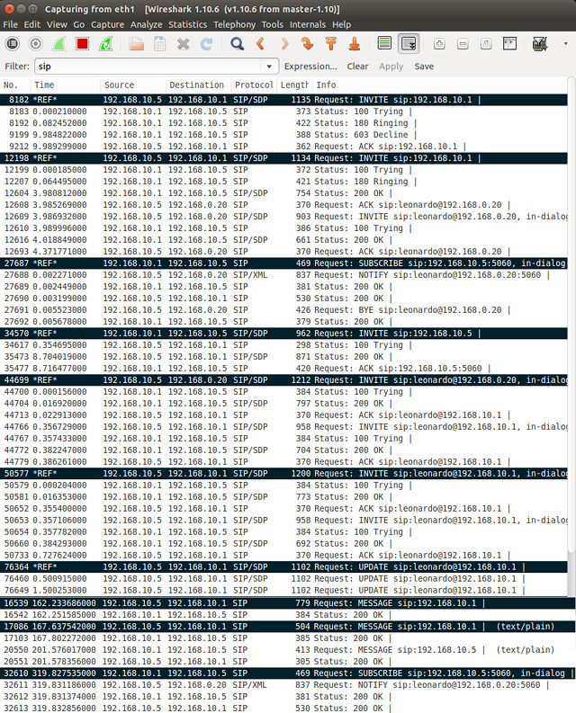 Figure 12 - Network monitoring for SIP protocol packets only (click to enlarge)