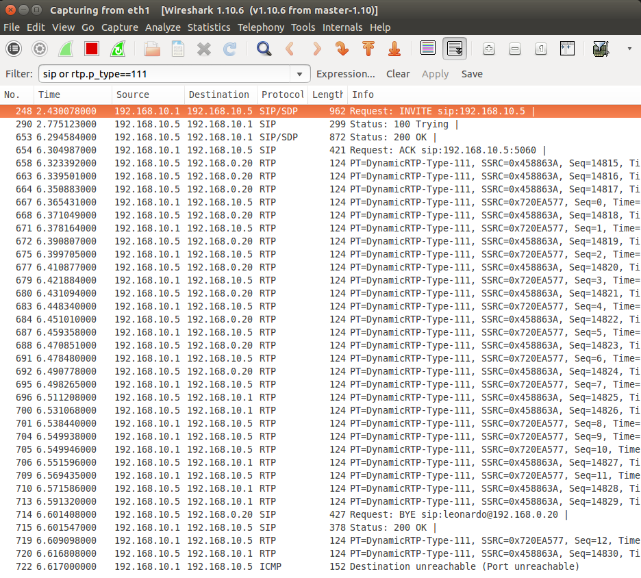 Figure 13: Network monitoring for SIP and RTP packets for a brief call (Click to Enlarge)