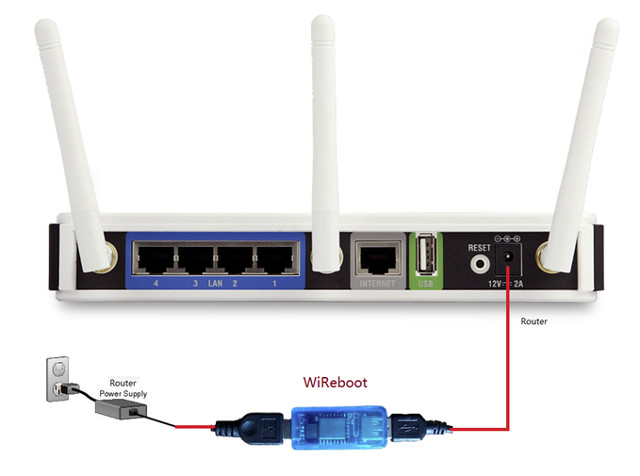 WiReboot_Installation