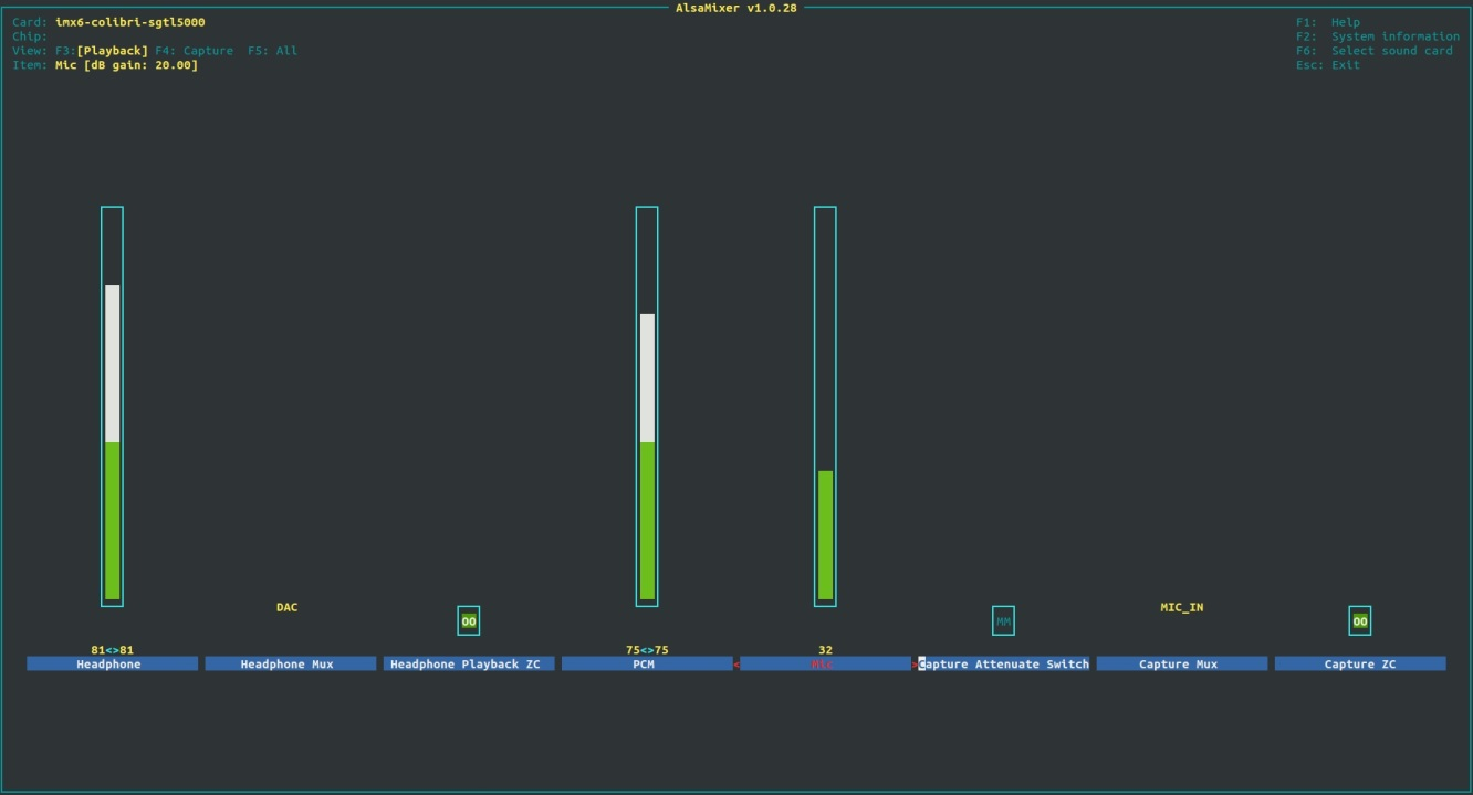 Figure 4 - 