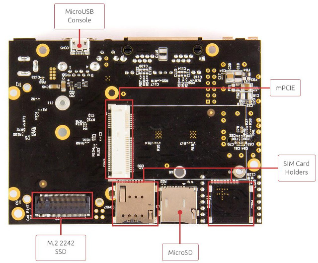 ClearFog_Base_M2_mPCie