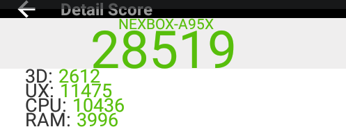 NEXBOX-A95X_Antutu_Amlogic_S905X