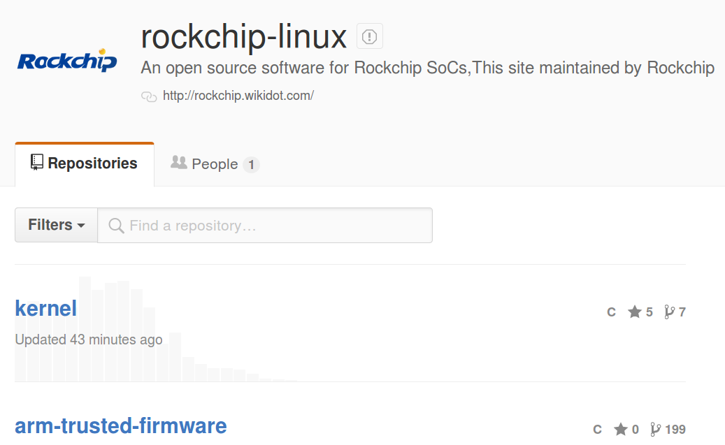 rockchip_github