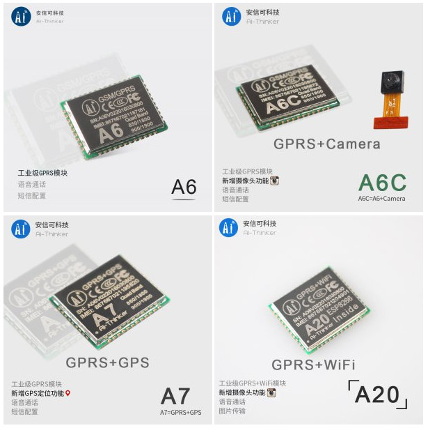 a6-a6c-a7-a20-module-wifi-gprs-gps-camera