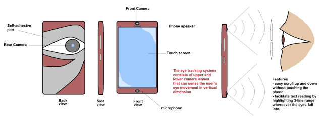 Eye-Tracking Phone Concept