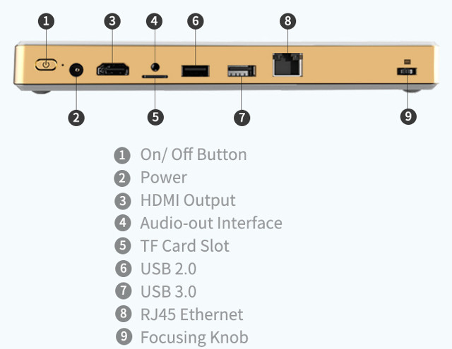 windows-10-projector-mini-pc