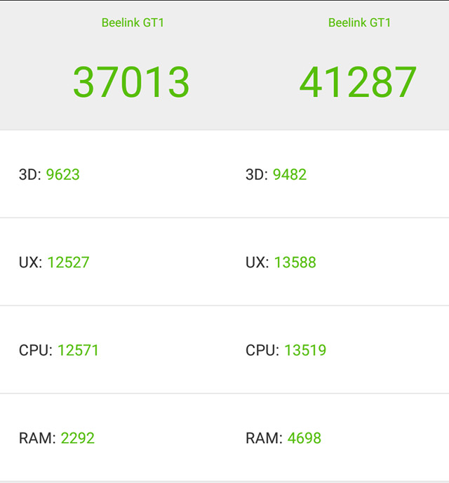 beelink-gt1-antutu-benchmark