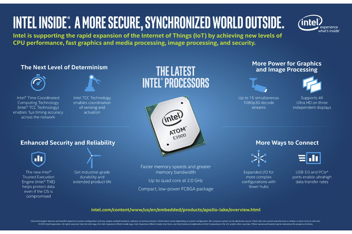 intel-apollo-lake-iot