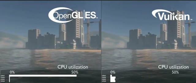 opengl-es-vs-vulkan