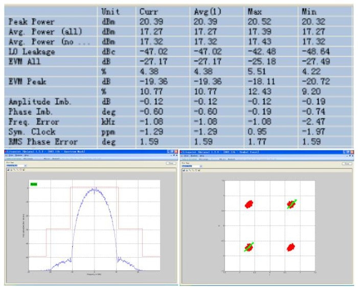 rtl8710af-802-11b-test-data