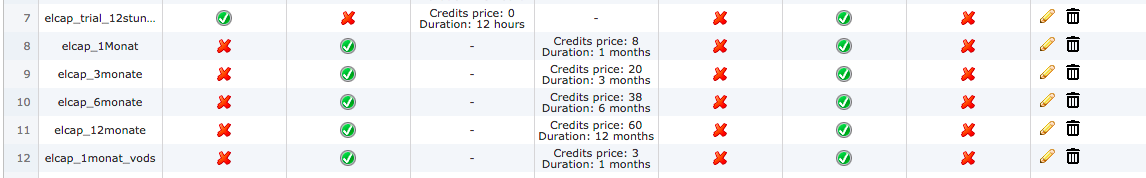 xtream-codes-price-options