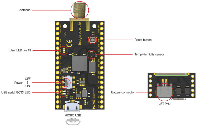 cheap-lora-board