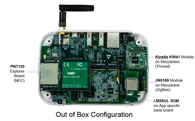 nxp-iot-gateway-board