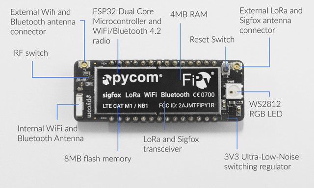 pycom-fipy-board