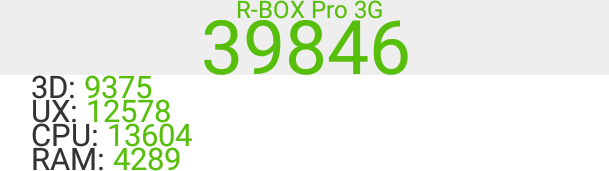 r-box-pro-3g-antutu