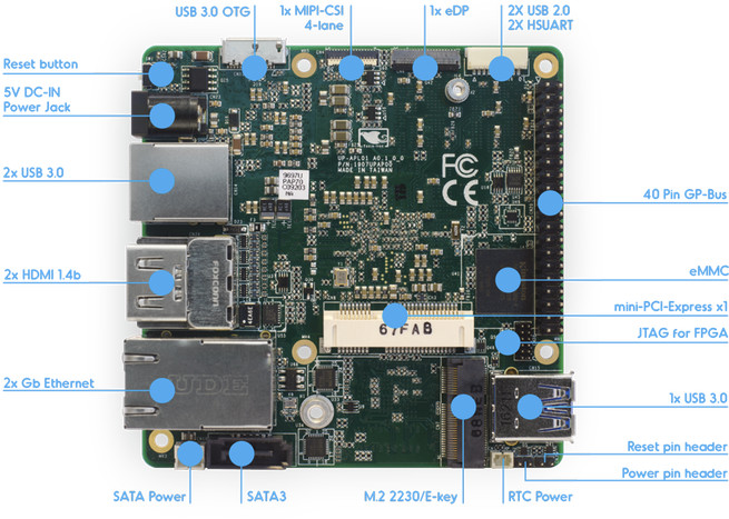 up-squared-board