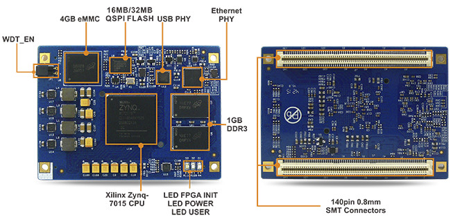 zynq-7015-som