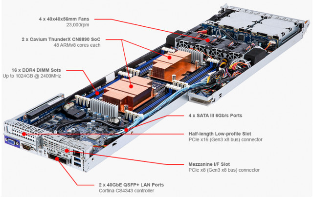 64-bit-arm-server-for-sale