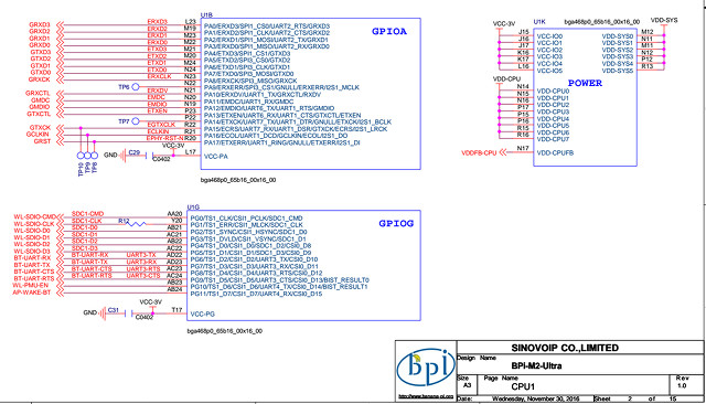 banana-pi-bpi-m2-ultra-schematics