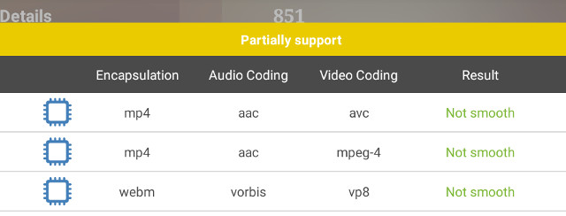 antutu-video-tester-partially-support