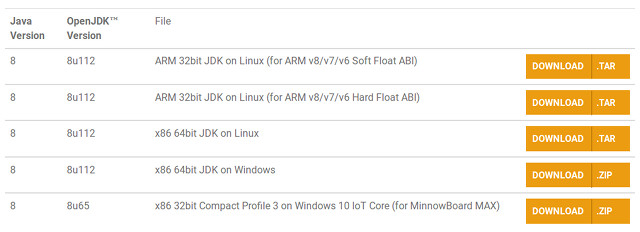 download return on process 2013