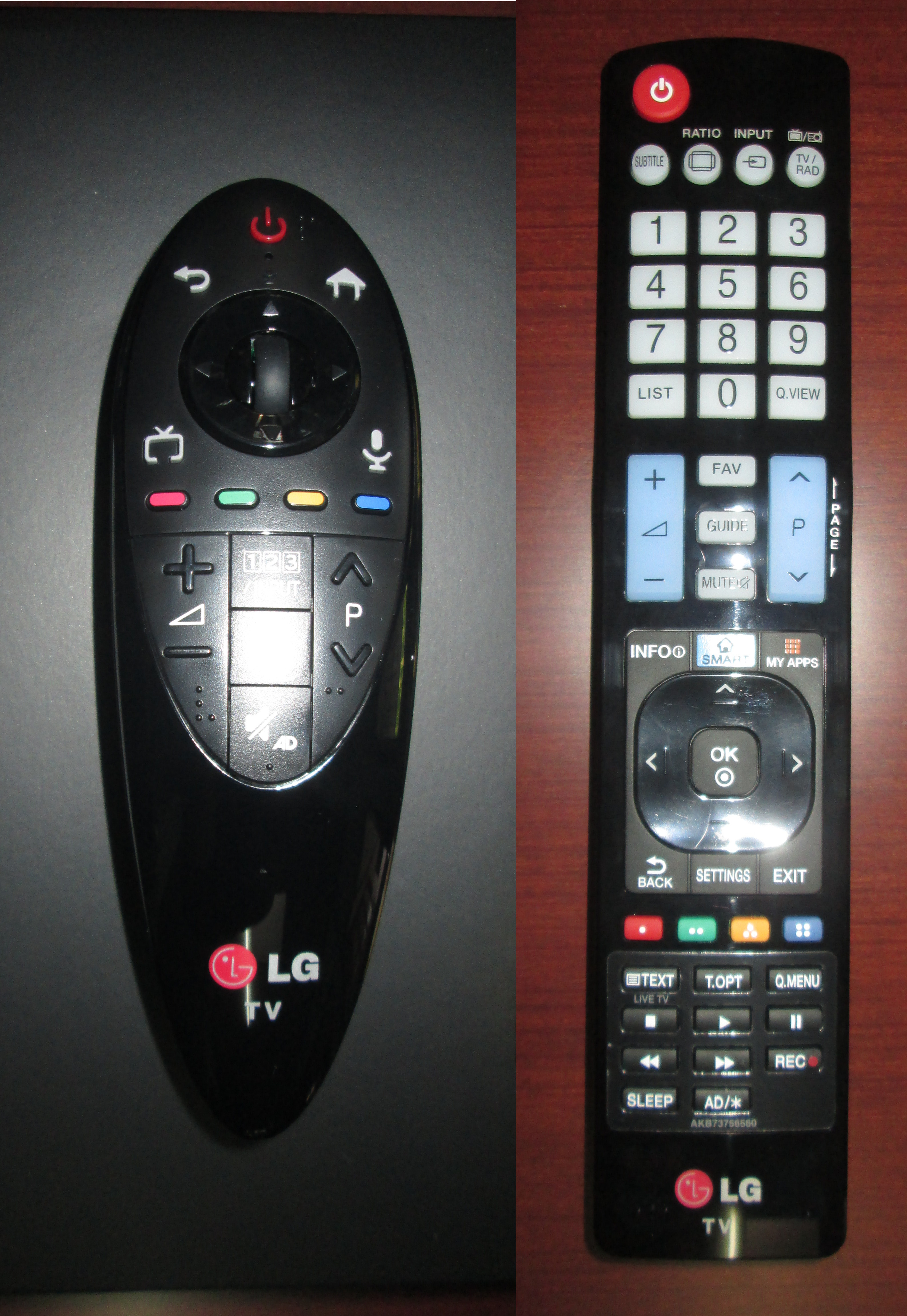 LG 42UB820T 4K UHD TV Review