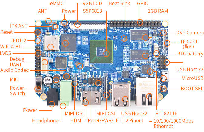 64-bit_octa-core_ARM-разработка бортовой