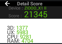 Zidoo_X1-II_Antutu_6.1.2