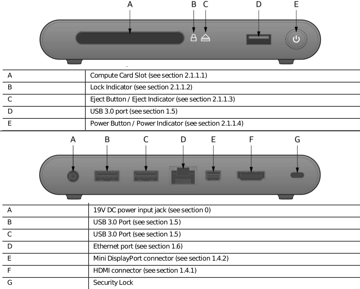 Intel Compute Card Dock DK132EPJ Specifications and User Manual ...