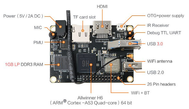 Orange Pi 3 H6 2GB LPDDR3 AP6256 Bluetooth5.0 4*USB3.0 Support Android 7.0 A2TF