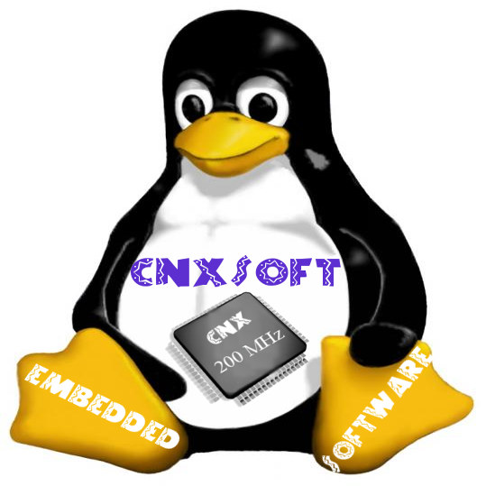 cnxsoft-logo-square