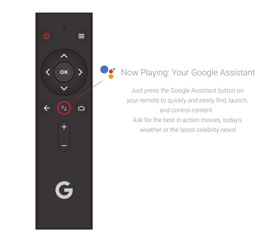 Google ассистент телевизор. Пульт гугл ТВ. Google Assistant Android TV. Кнопка на пульте ТВ Chromecast. Пульт для телевизора с кнопкой Miracast.