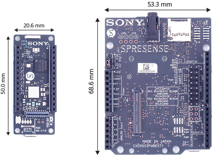 SONY SPRESENSE