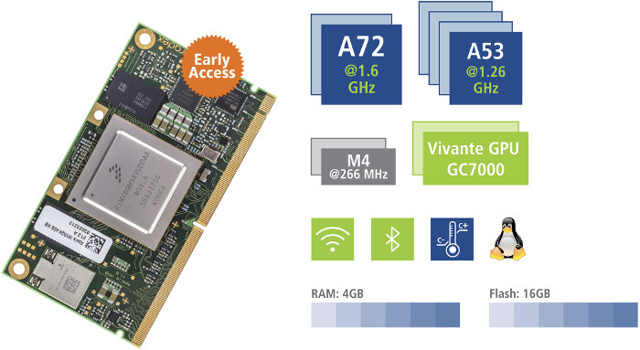 Toradex-Apalis-i.MX8-SoM