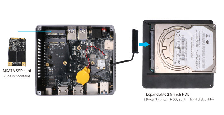 Beelink X45 SSD HDD