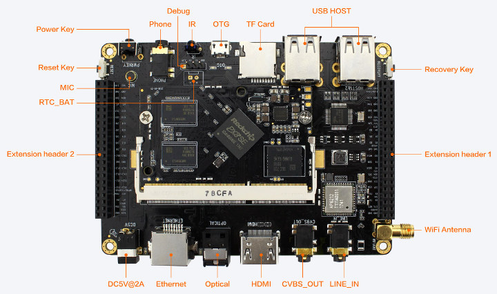 Firefly-PX3-SE-Board