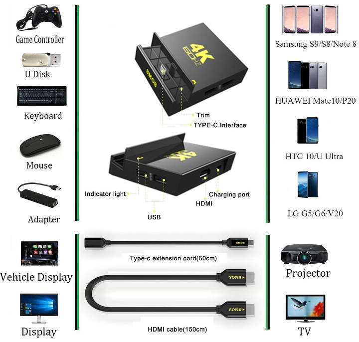 Smartphones-USB-Type-C-Stand