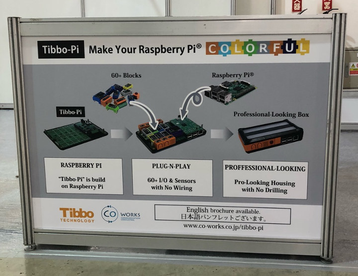 Tibbo-Pi-Computex-2018