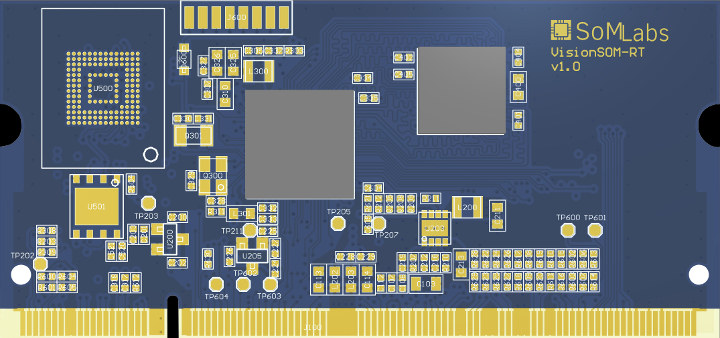 VisionSOM-RT NXP i.MX RT SoM