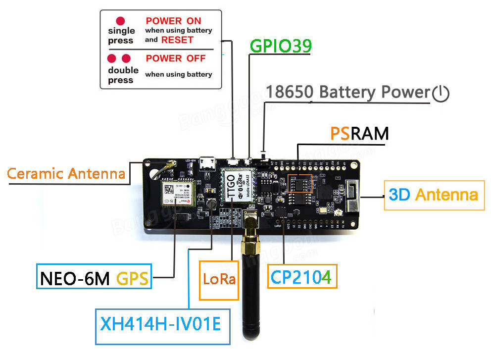 Image result for LILYGOÂ® TTGO T-Beam ESP32 433/868/915Mhz WiFi Wireless bluetooth Module ESP-32 GPS NEO-6M SMA LORA 32 18650 Battery Holder - 868MHZ